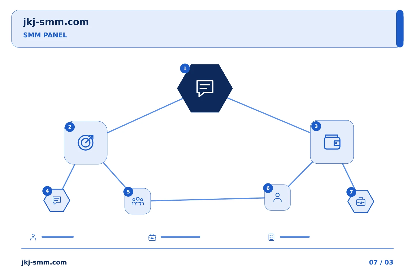 គំរូប្លង់ត្រួតពិនិត្យផែនការ